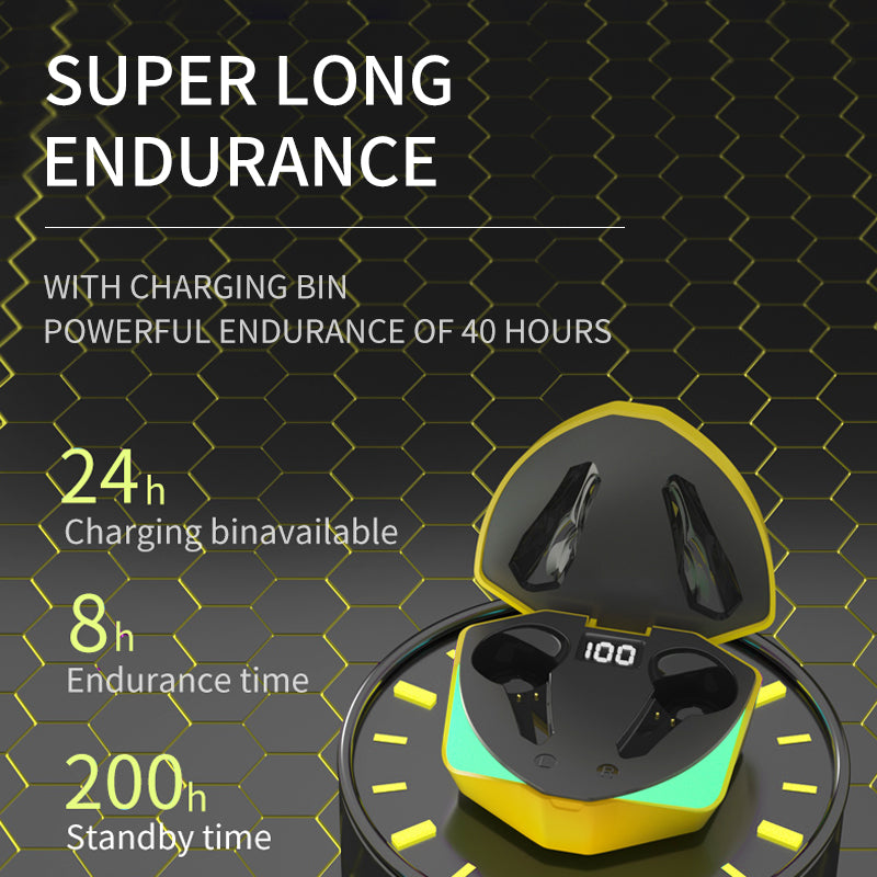 Wireless Gaming Headset
