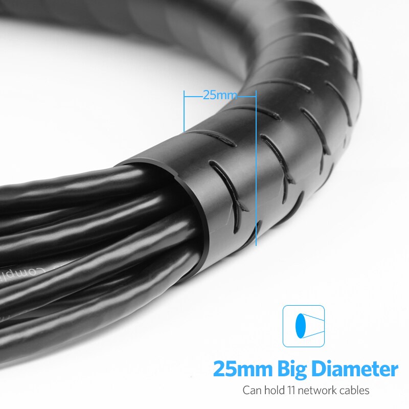 Cable Management Sleeve