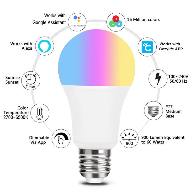 Smart RGB Bulb