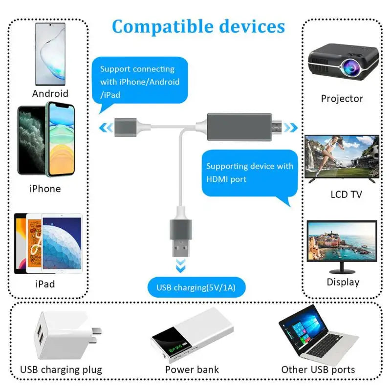 USB to HDMI Adapter